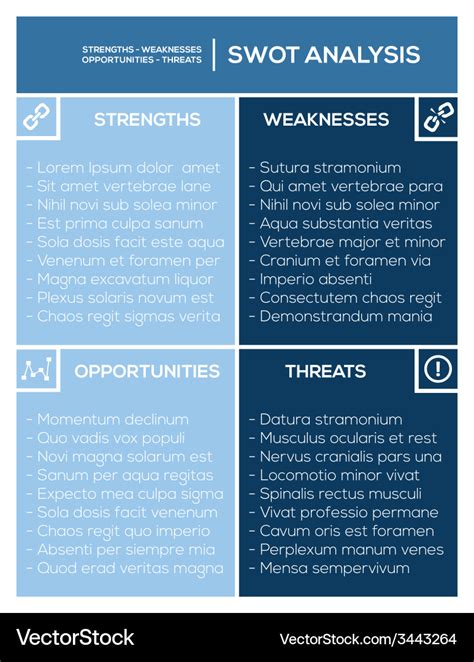 Urban Dictionary: Swot.